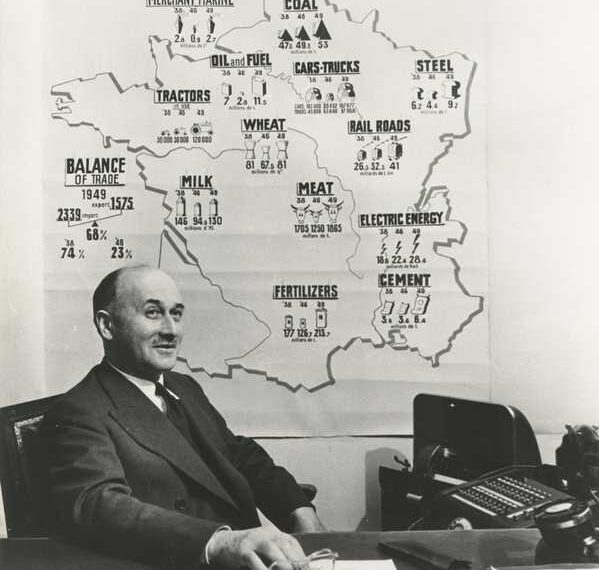 From the Monnet Plan to the Haut-Commissariat à la Stratégie et au Plan, 80 years of French planning (1946-2026)