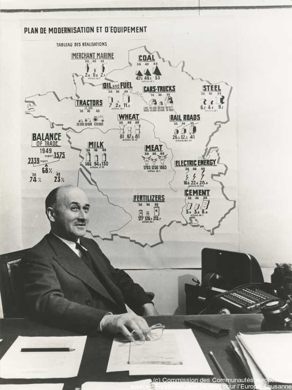 Du Plan Monnet au Haut-Commissariat à la Stratégie et au Plan, 80 ans de planification française (1946–2026)